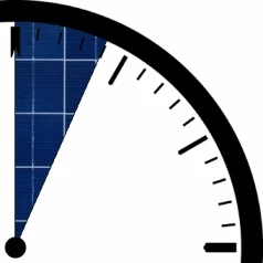 USA, négy percenként napelem